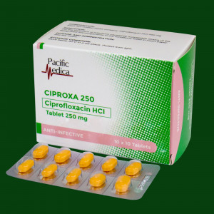 CIPROXA 250